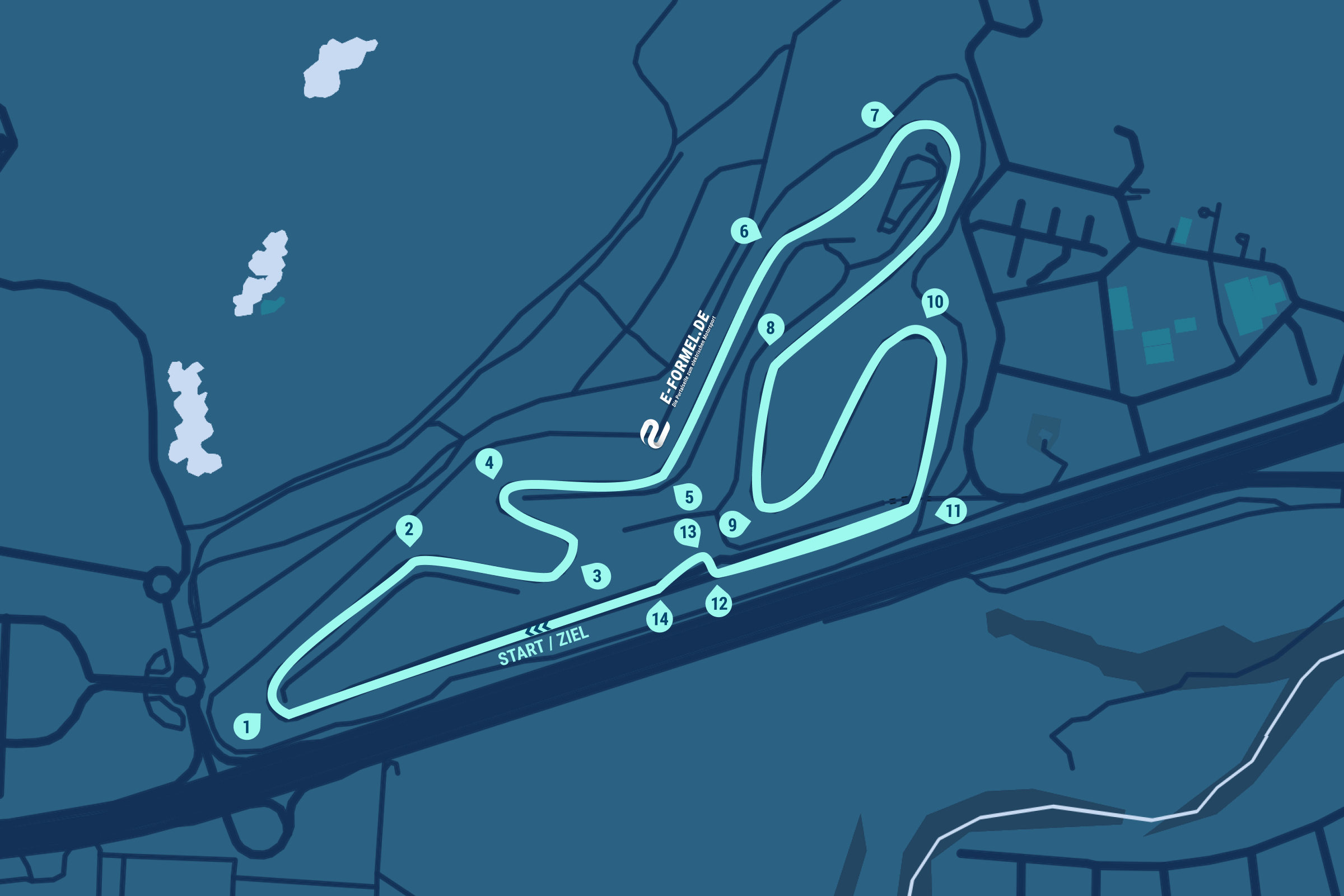 Circuito del Jarama